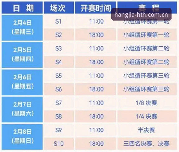 华体会2026中国官方主页入口 华体会2026中国官方主页入口最新动态:行家圈都在盯的赛事数据图谱有何门道?